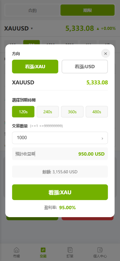 图片[6]-海外st7交易所系统/外汇/虚拟币/贷款/理财/AI控盘-汉城海外源码