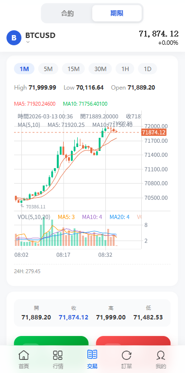 图片[6]-多语言DAPP综合盘交易所/外汇/虚拟币/贵金属/AI控盘-汉城海外源码