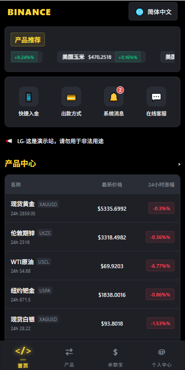 图片[2]-多语言仿币安微盘系统/期货时间盘/实名认证/信用分-汉城海外源码
