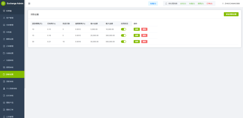 图片[28]-海外st7交易所系统/外汇/虚拟币/贷款/理财/AI控盘-汉城海外源码