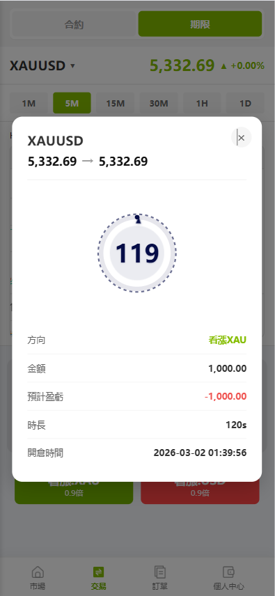 图片[7]-海外st7交易所系统/外汇/虚拟币/贷款/理财/AI控盘-汉城海外源码