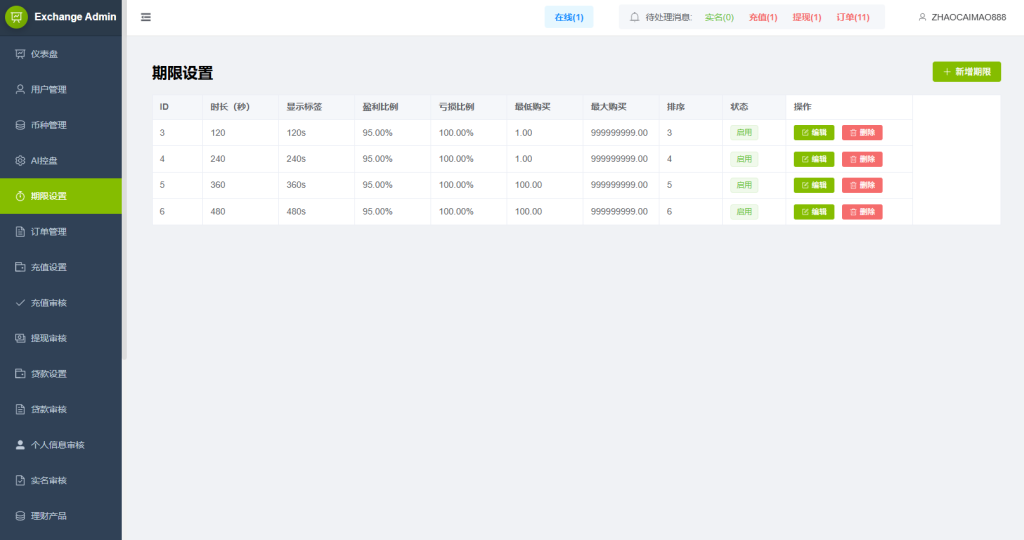 图片[25]-多语言DAPP综合盘交易所/外汇/虚拟币/贵金属/AI控盘-汉城海外源码