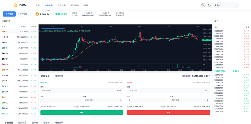 图片[17]-多语言交易所系统/秒合约/合约币币/理财/平台币-汉城海外源码