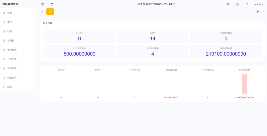 图片[17]-海外DAPP综合盘交易所/股票/贵金属/虚拟币/外汇/行情控制-汉城海外源码