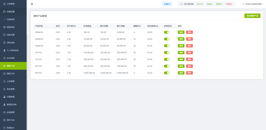 图片[30]-海外st7交易所系统/外汇/虚拟币/贷款/理财/AI控盘-汉城海外源码