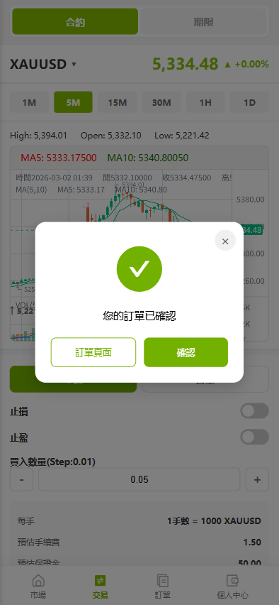 图片[9]-海外st7交易所系统/外汇/虚拟币/贷款/理财/AI控盘-汉城海外源码