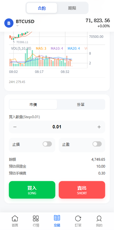 图片[9]-多语言DAPP综合盘交易所/外汇/虚拟币/贵金属/AI控盘-汉城海外源码