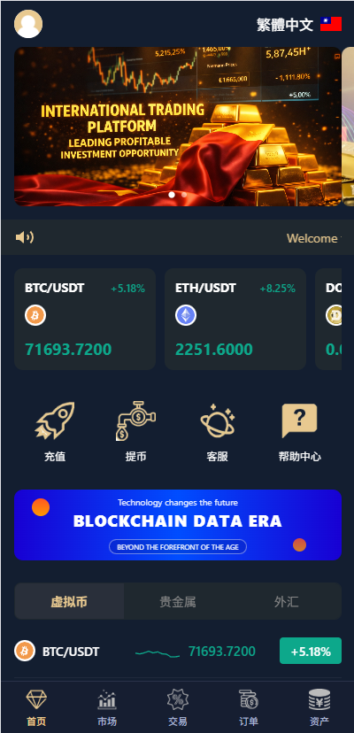 图片[3]-多语言微交易/虚拟币/贵金属/外汇/JAVA微盘/信用分-汉城海外源码