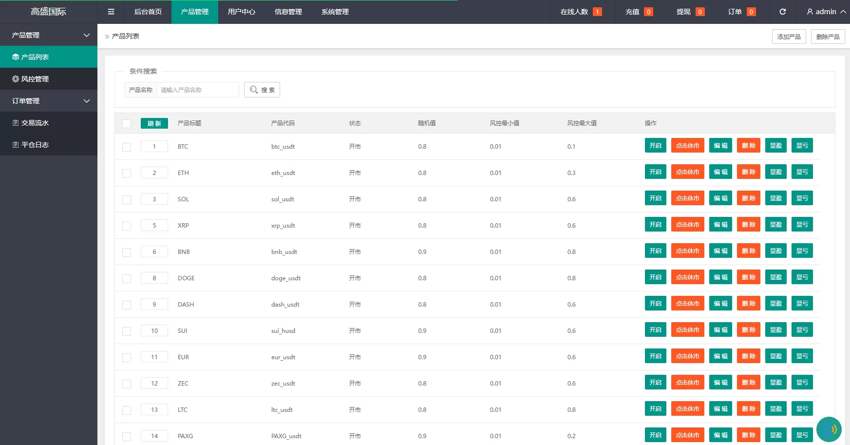 图片[14]-海外源码商-海外源码商