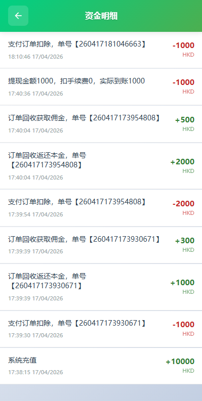 图片[12]-海外新能源商品回收系统/自定义回收/信用分/多语言订单回收-汉城海外源码