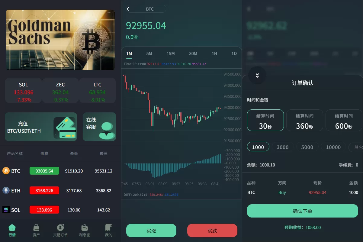 海外虚拟币微盘系统/信用分/实名认证/多语言微交易-汉城海外源码