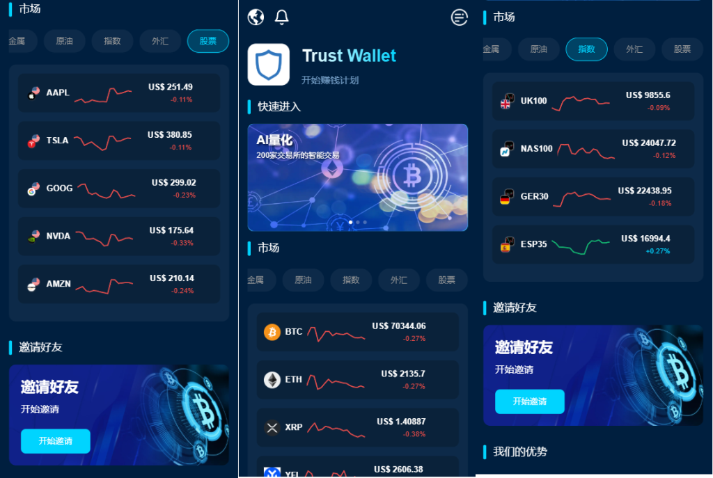 多语言DAPP交易所/虚拟币/股票/外汇/借贷/质押/信用分-汉城海外源码