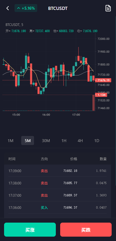 图片[8]-多语言微交易/虚拟币/贵金属/外汇/JAVA微盘/信用分-汉城海外源码