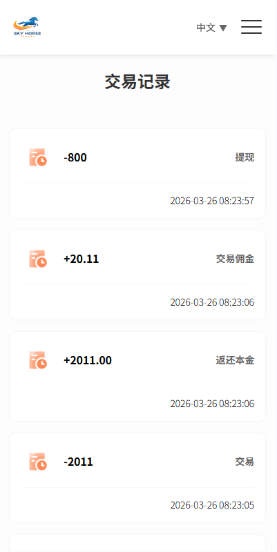 图片[10]-多语言酒店刷单系统/连单卡单/信用分/旅游酒店抢单-汉城海外源码