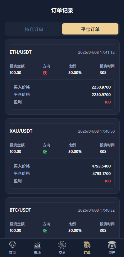 图片[11]-多语言微交易/虚拟币/贵金属/外汇/JAVA微盘/信用分-汉城海外源码
