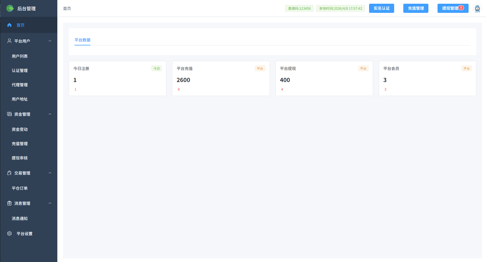 图片[15]-多语言微交易/虚拟币/贵金属/外汇/JAVA微盘/信用分-汉城海外源码