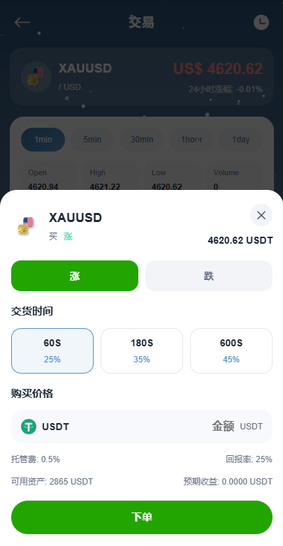 图片[6]-海外DAPP秒合约交易所/黄金/外汇/贷款/量化/信用分-汉城海外源码