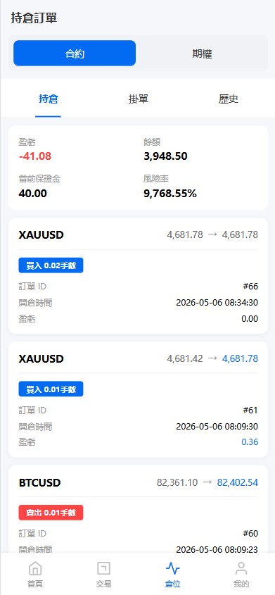 图片[9]-新UI海外综合盘交易所/股票/指数/K线控制/DAPP登录-汉城海外源码