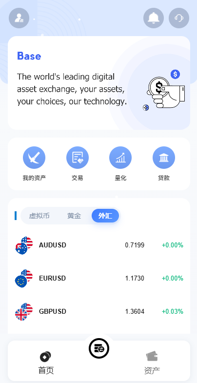 图片[3]-海外DAPP秒合约交易所/黄金/外汇/贷款/量化/信用分-汉城海外源码