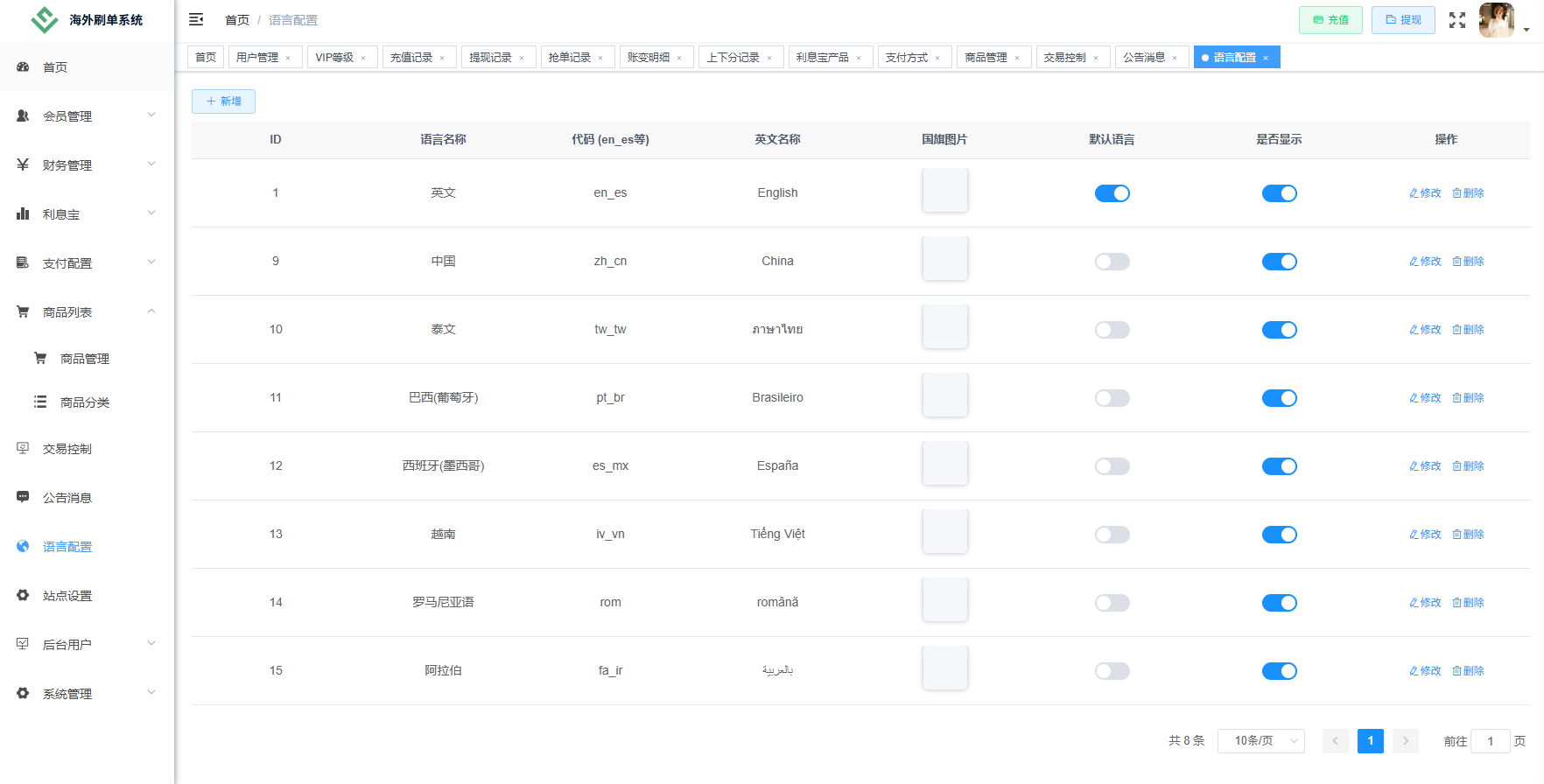 图片[28]-独家JAVA抢单刷单系统/打针派单/连单/重置订单/信用分-汉城海外源码