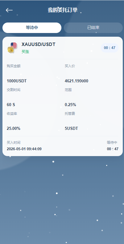 图片[7]-海外DAPP秒合约交易所/黄金/外汇/贷款/量化/信用分-汉城海外源码