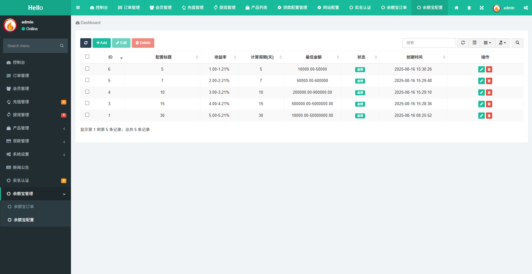 图片[27]-多语言秒合约/虚拟币/贵金属/外汇交易/贷款/投资-汉城海外源码