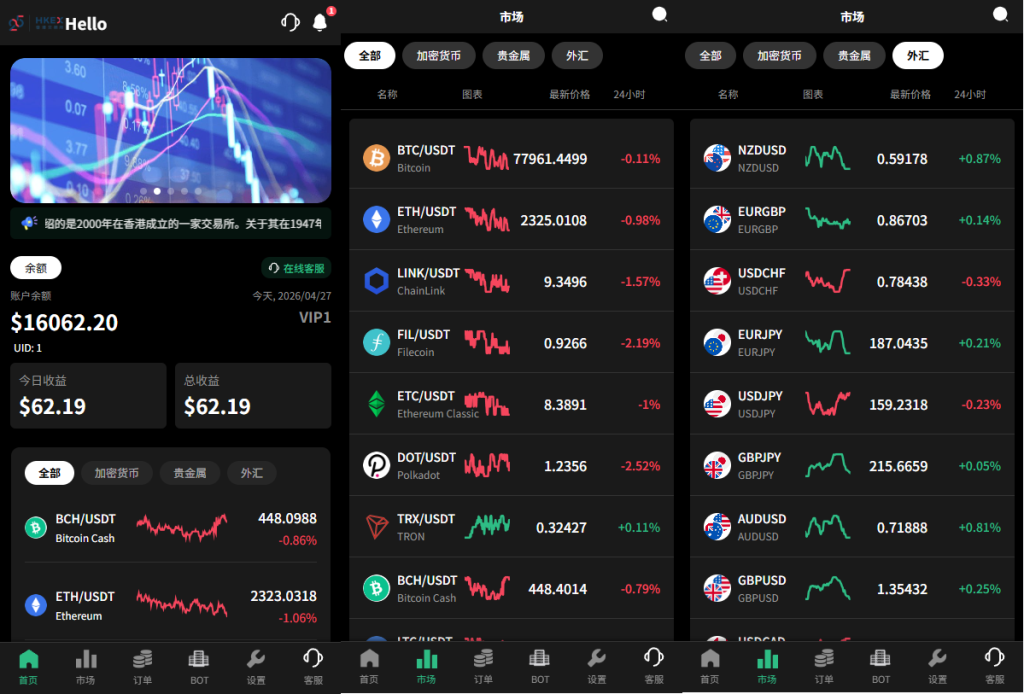 多语言秒合约/虚拟币/贵金属/外汇交易/贷款/投资-汉城海外源码