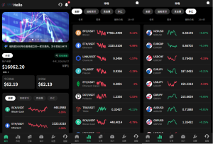 多语言秒合约/虚拟币/贵金属/外汇交易/贷款/投资-汉城海外源码