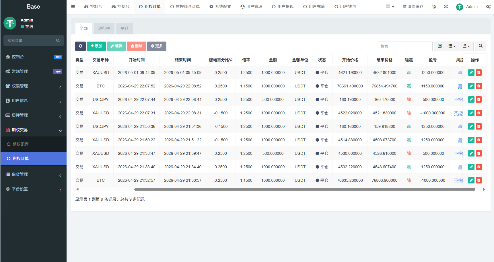 图片[21]-海外DAPP秒合约交易所/黄金/外汇/贷款/量化/信用分-汉城海外源码