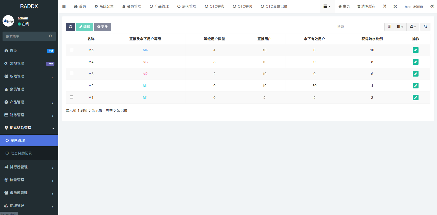图片[21]-多语言DAPP赛车游戏/OTC交易/分销推广/区块链游戏-汉城海外源码