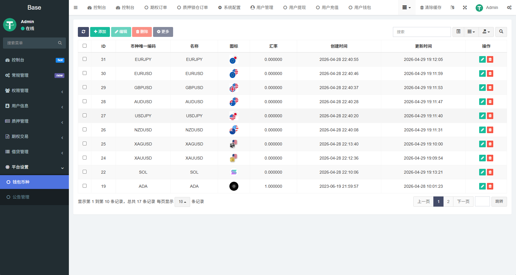图片[23]-海外DAPP秒合约交易所/黄金/外汇/贷款/量化/信用分-汉城海外源码