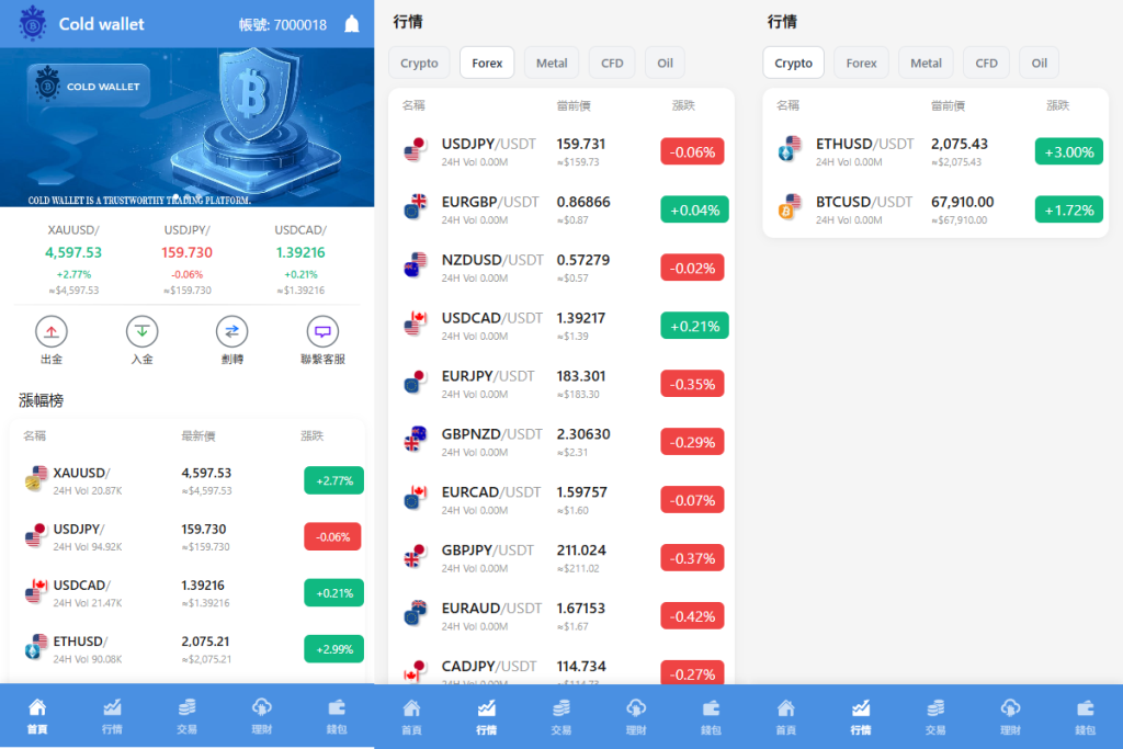 海外DAPP交易所/虚拟币/指数/外汇/理财/贷款-汉城海外源码