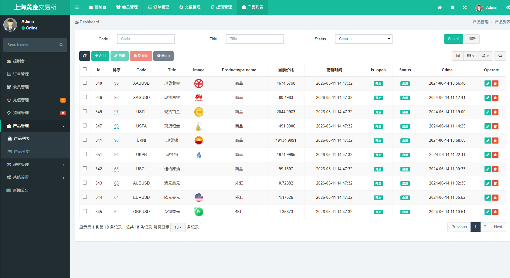 图片[21]-新UI微交易系统/外汇/期货贵金属时间盘/海外微盘/前端uniapp-汉城海外源码