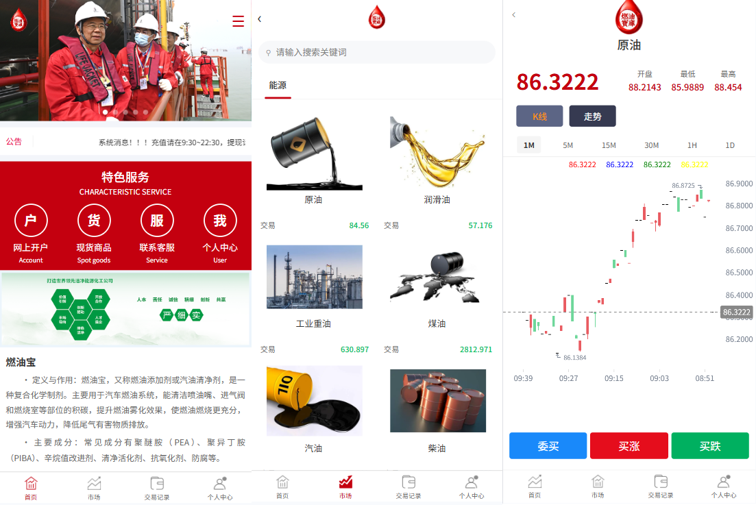 燃油宝微交易系统/能源时间盘/委买微盘/信用分/实名认证-汉城海外源码
