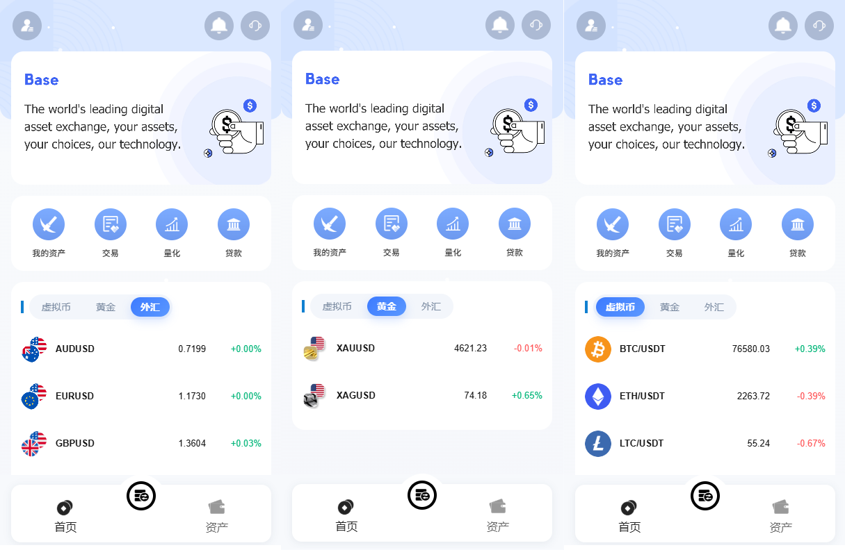 海外DAPP秒合约交易所/黄金/外汇/贷款/量化/信用分-汉城海外源码