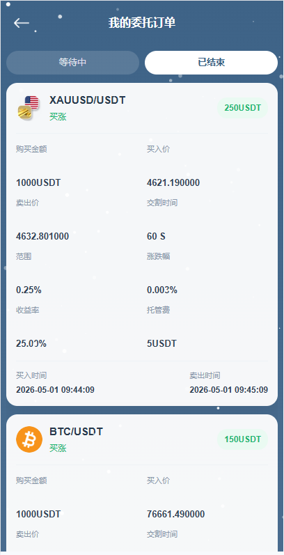 图片[8]-海外DAPP秒合约交易所/黄金/外汇/贷款/量化/信用分-汉城海外源码