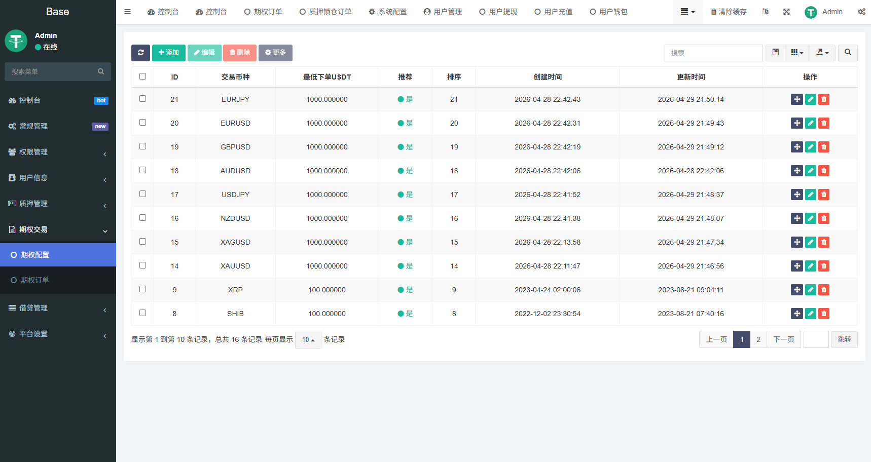 图片[20]-海外DAPP秒合约交易所/黄金/外汇/贷款/量化/信用分-汉城海外源码