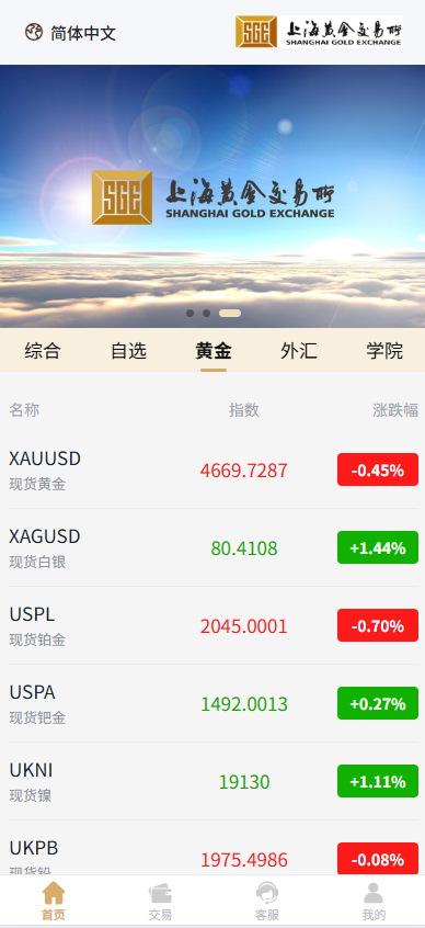 图片[3]-新UI微交易系统/外汇/期货贵金属时间盘/海外微盘/前端uniapp-汉城海外源码