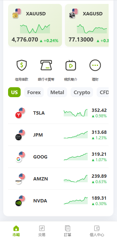 图片[12]-多语言PC/H5版st7交易所/美股/外汇/理财/贷款/K线控制-汉城海外源码