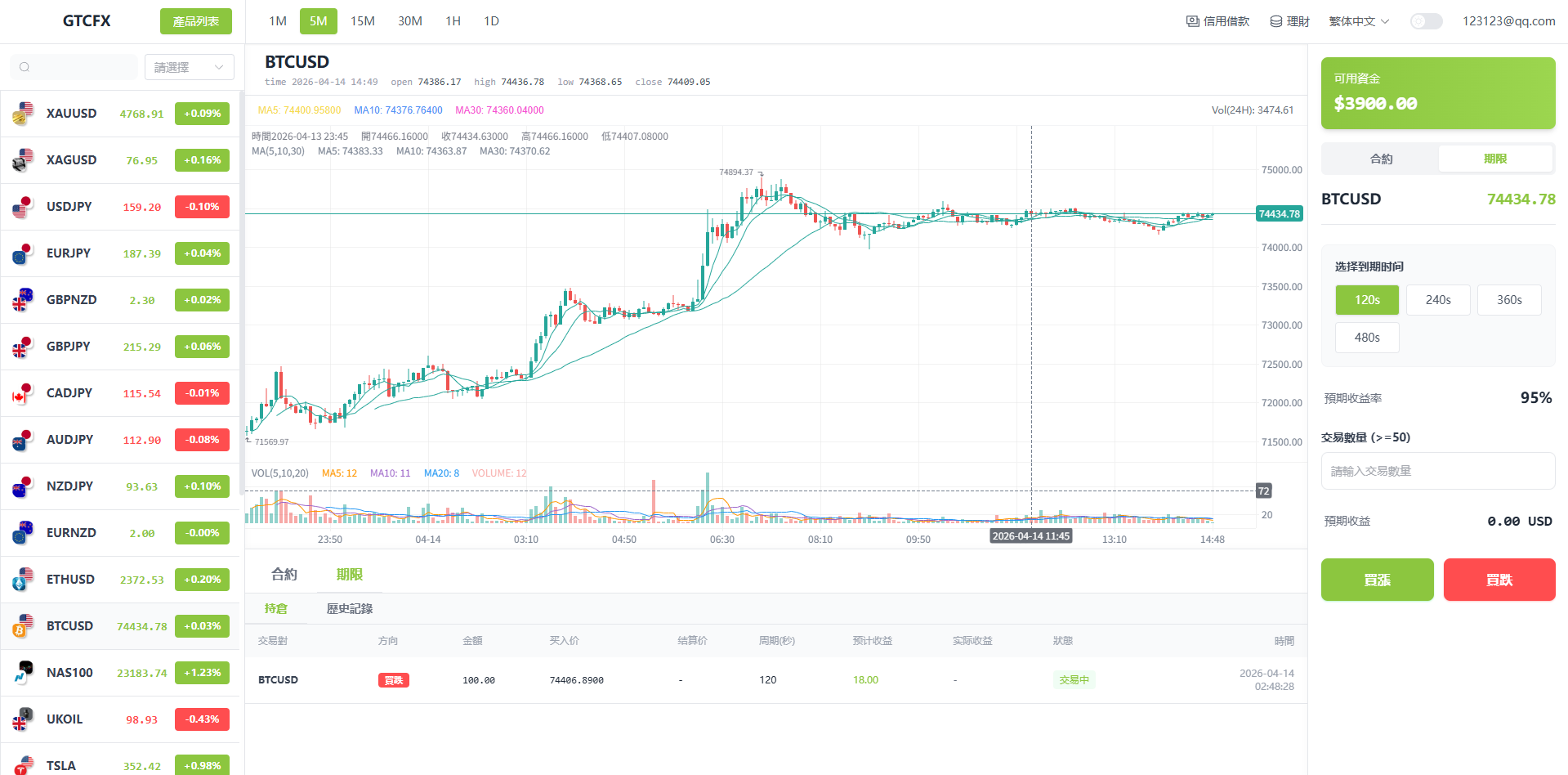 图片[4]-多语言PC/H5版st7交易所/美股/外汇/理财/贷款/K线控制-汉城海外源码