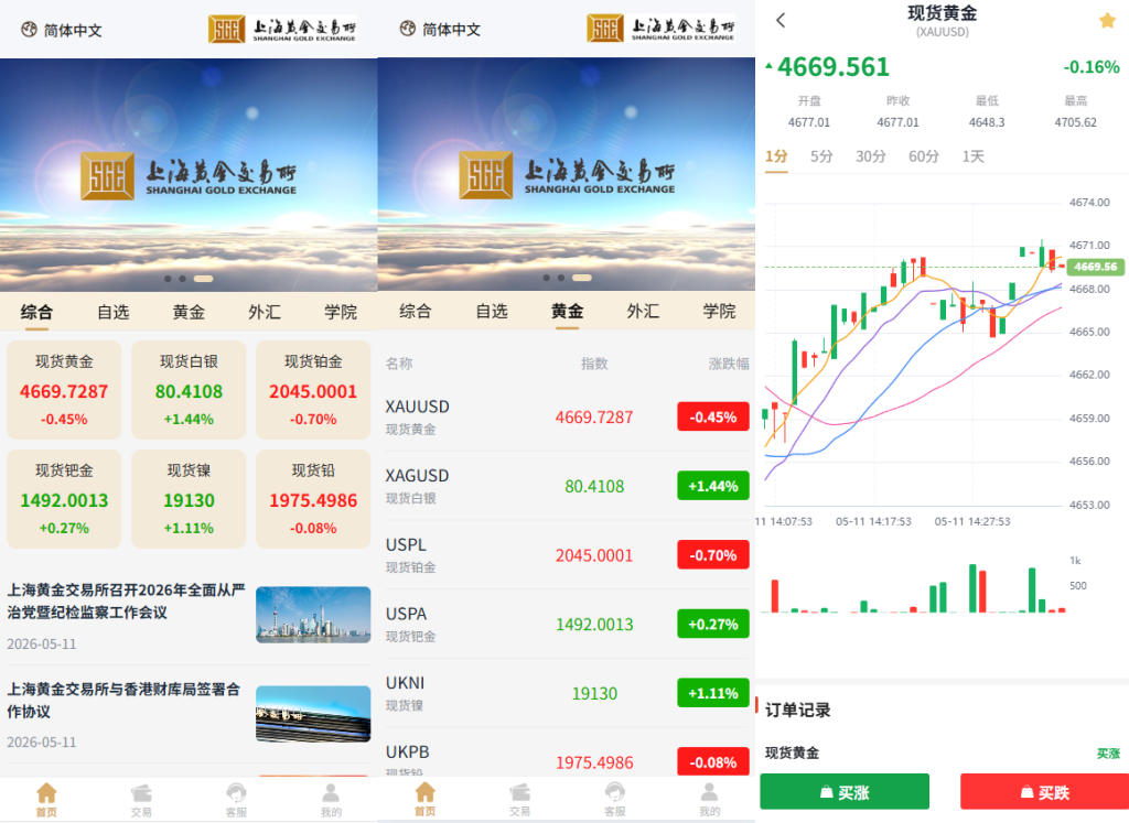新UI微交易系统/外汇/期货贵金属时间盘/海外微盘/前端uniapp-汉城海外源码