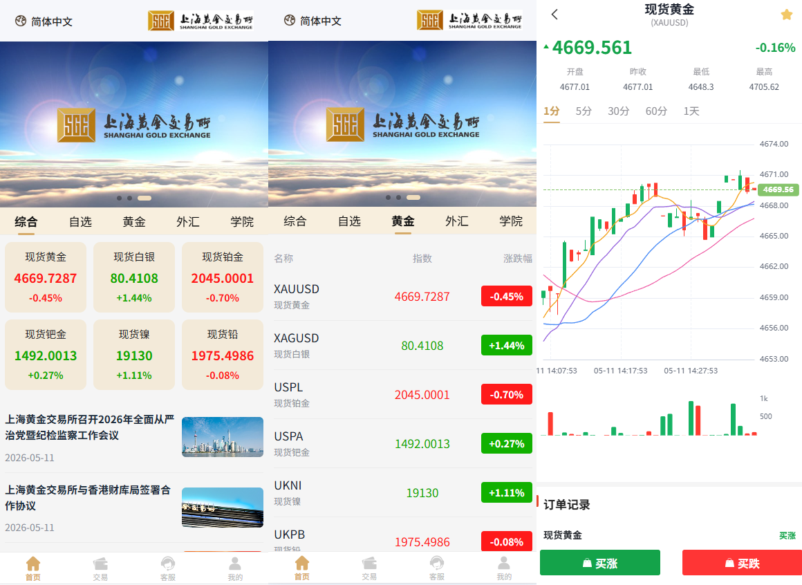 新UI微交易系统/外汇/期货贵金属时间盘/海外微盘/前端uniapp-汉城海外源码