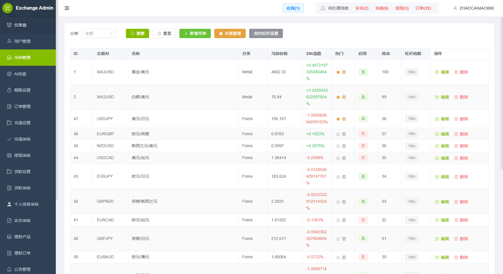 图片[17]-新UI海外综合盘交易所/股票/指数/K线控制/DAPP登录-汉城海外源码