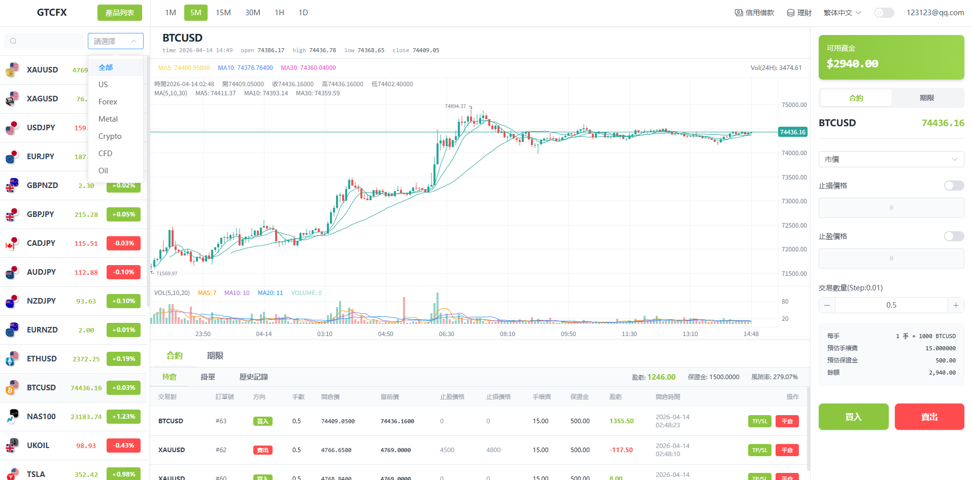 图片[2]-多语言PC/H5版st7交易所/美股/外汇/理财/贷款/K线控制-汉城海外源码