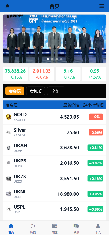 图片[3]-海外秒合约微交易系统/贵金属/外汇/签到/在线客服/微盘系统-汉城海外源码