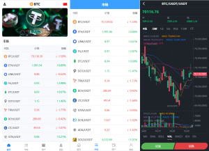多语言秒合约交易/虚拟币微交易时间盘/实名认证/在线客服-汉城海外源码