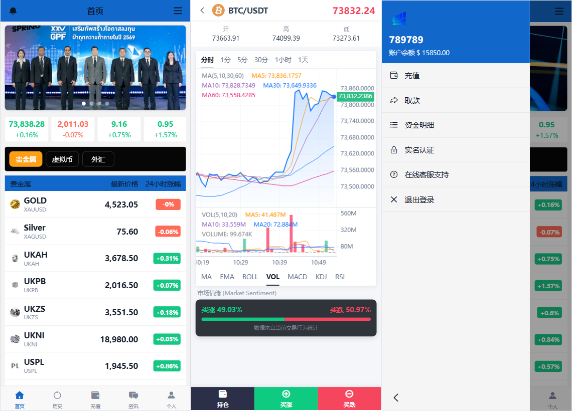 海外秒合约微交易系统/贵金属/外汇/签到/在线客服/微盘系统-汉城海外源码