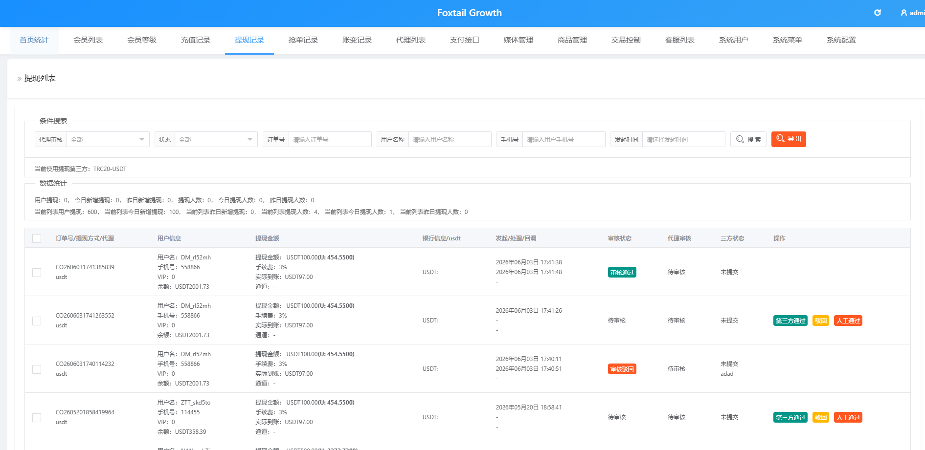 图片[15]-海外Lazada抢单刷单系统/金额打针/连单卡单/重置订单-汉城海外源码