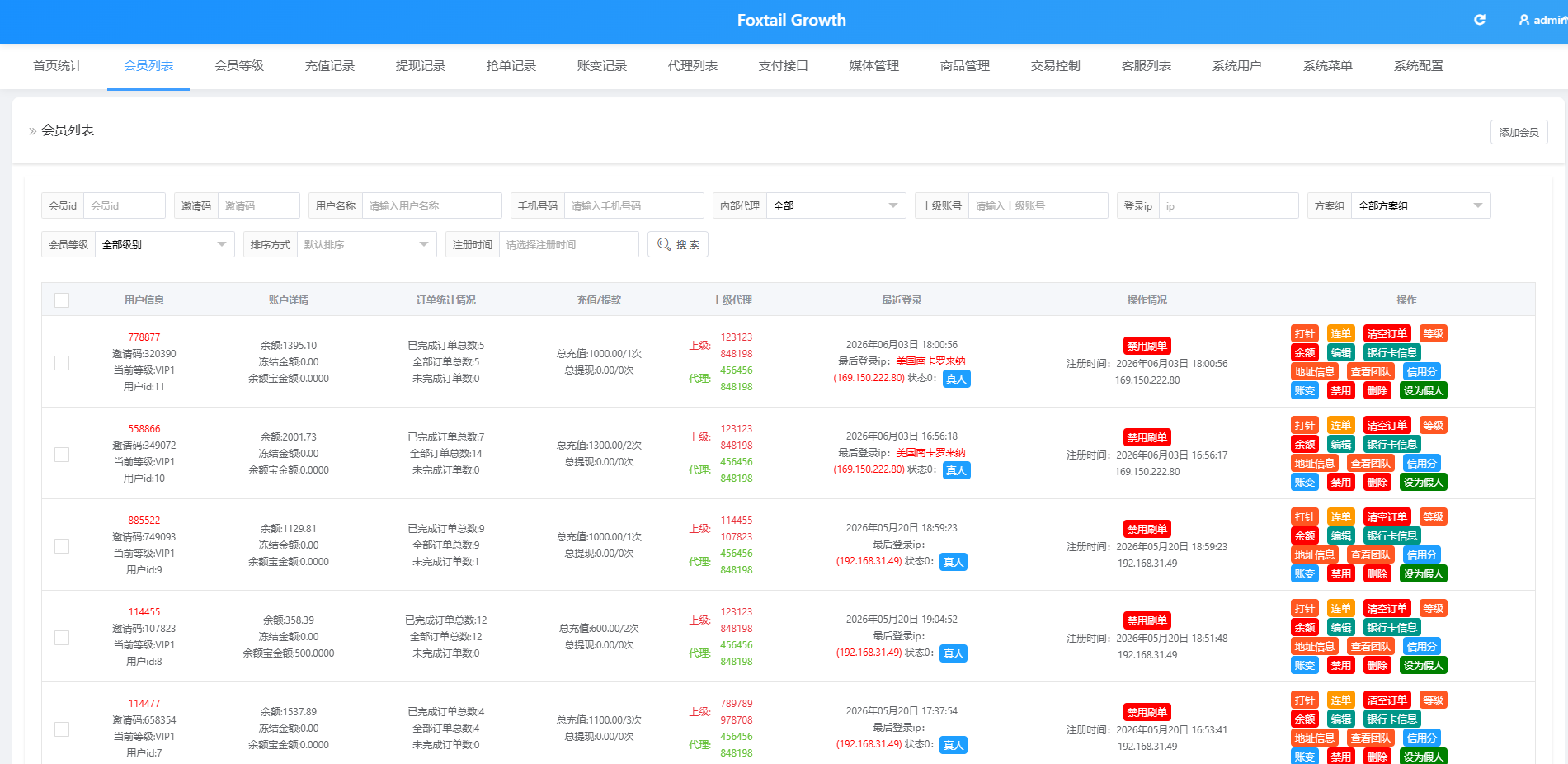 图片[11]-海外Lazada抢单刷单系统/金额打针/连单卡单/重置订单-汉城海外源码
