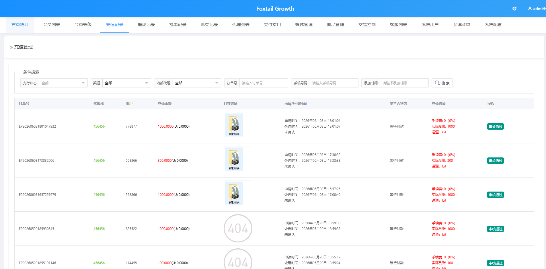 图片[14]-海外Lazada抢单刷单系统/金额打针/连单卡单/重置订单-汉城海外源码